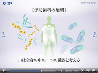 予防歯科の始め方 2