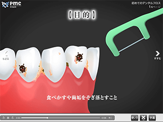 初めてのデンタルフロス