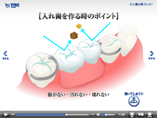 入れ歯は何のため？