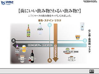 歯にいい飲み物、わるい飲み物